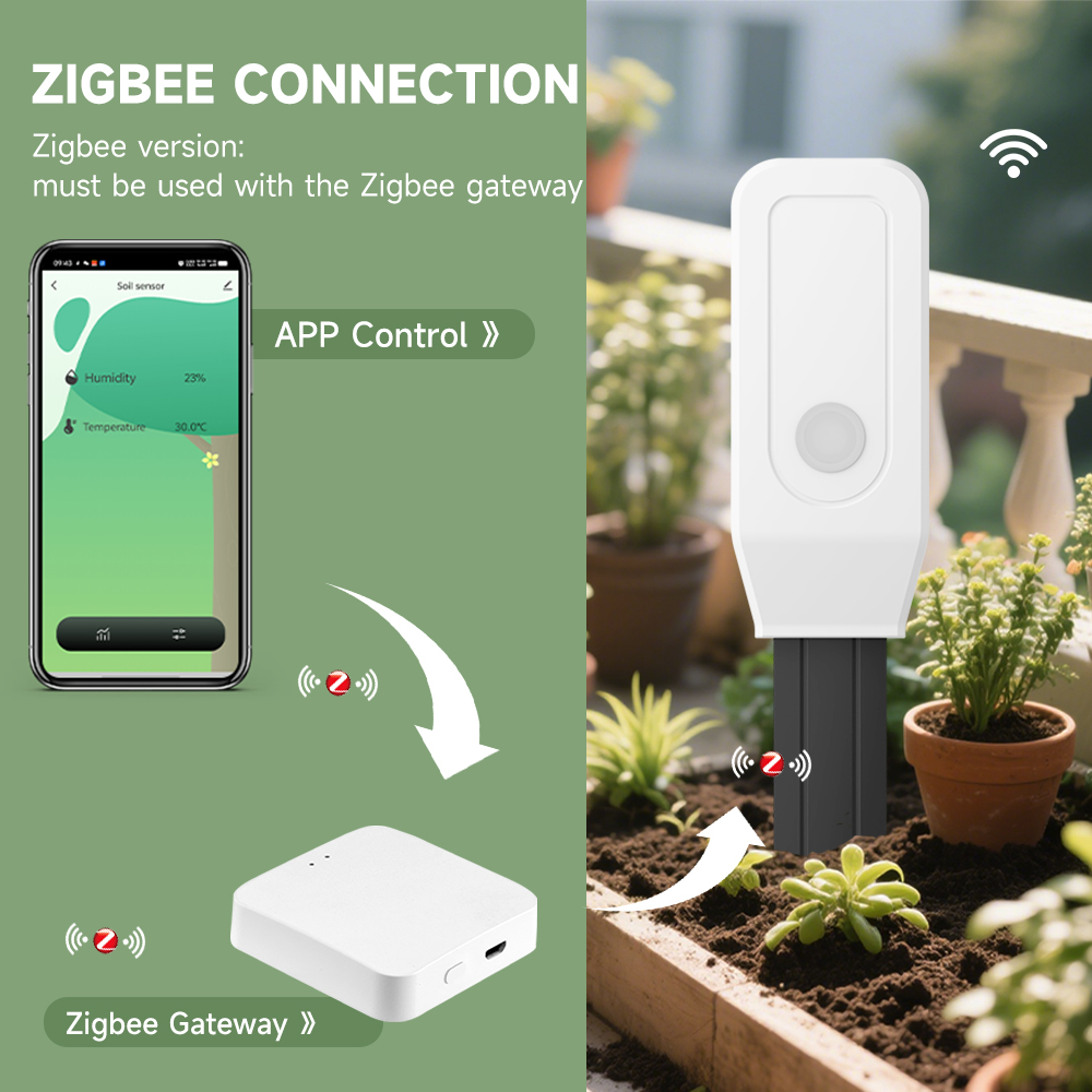 iHseno Tuya Zigbee Smart Soil  – Smart Garden Sensors Bewertung und Preis