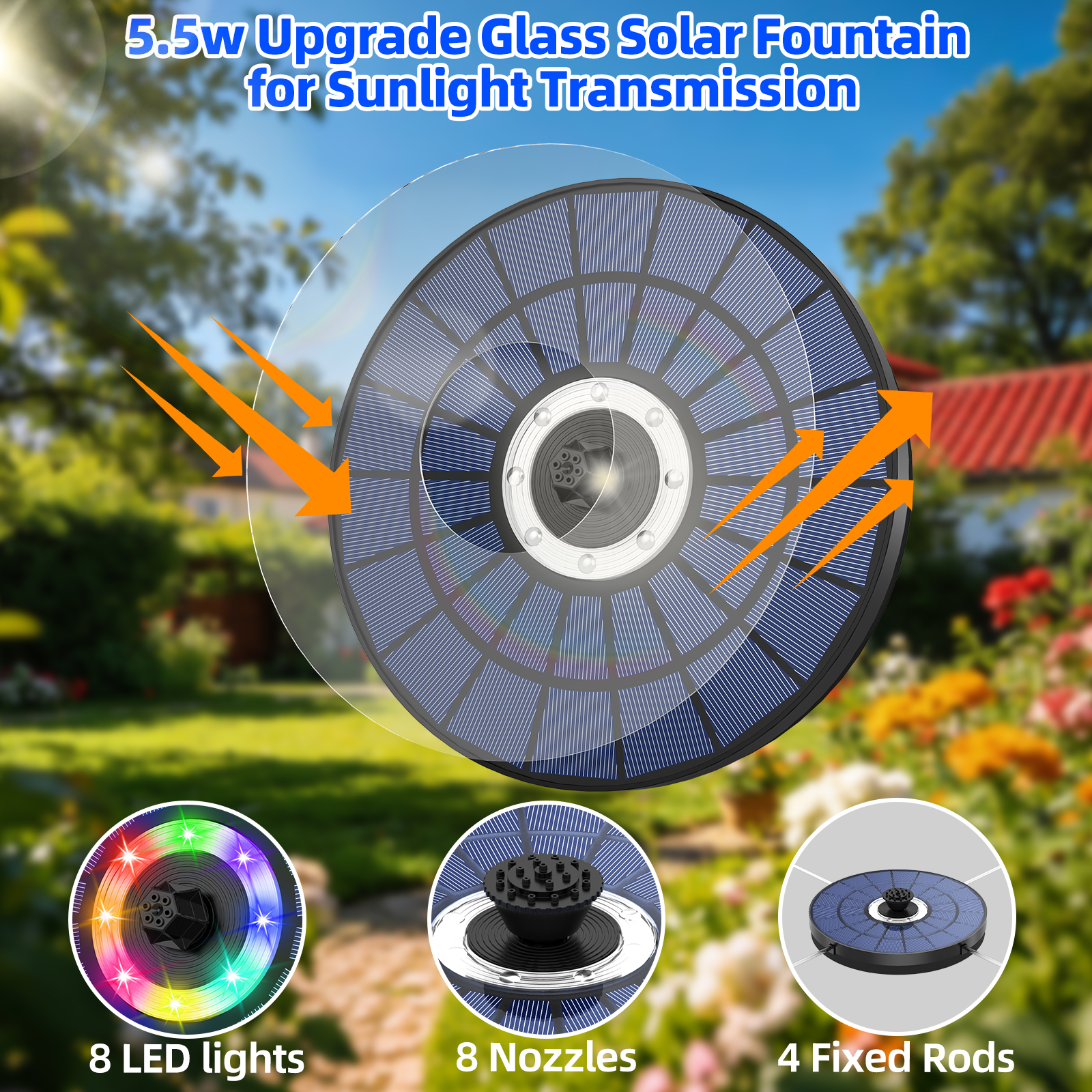 5.5W Solar Water Fountain 1500 – Smart Garden Light Camera Bewertung und Preis