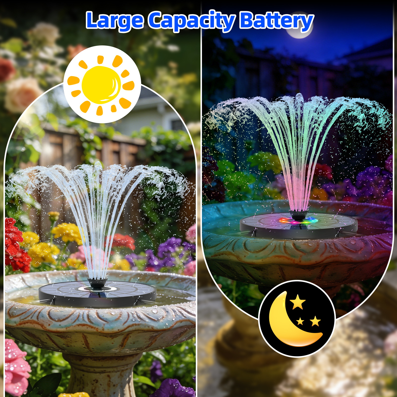 5.5W Solar Water Fountain 1500 – Smart Garden Light Camera Bewertung und Preis