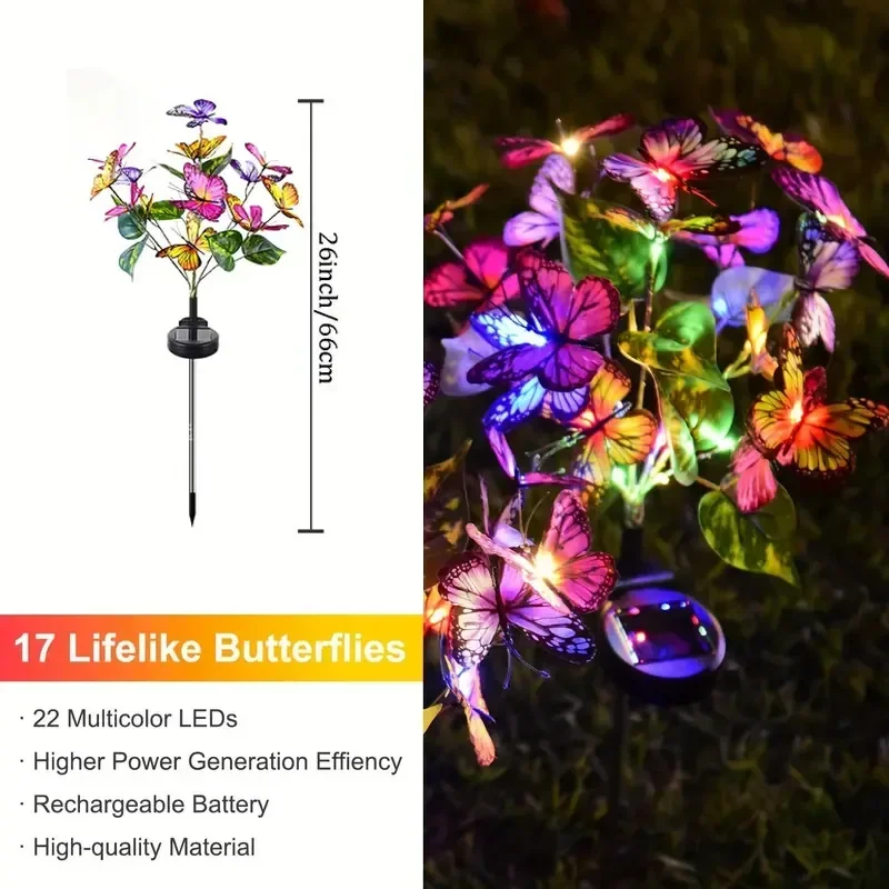 Solar LED Butterfly Garden Lig – Smart Garden Light Camera Bewertung und Preis