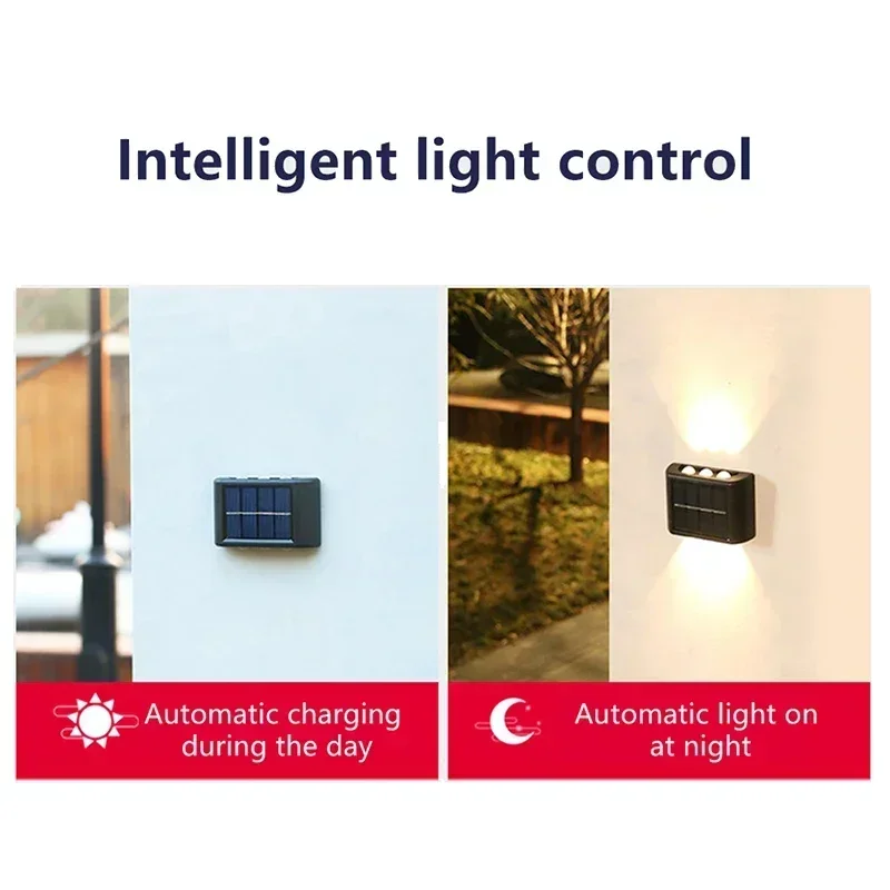 LED Solar Light Outdoor Waterp – Smart Garden Light Camera Bewertung und Preis