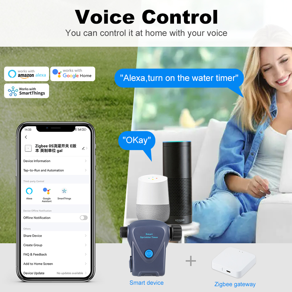 Tuya Zigbee3.0 Smart Automatic – Smart Garden Home Assistant Bewertung und Preis