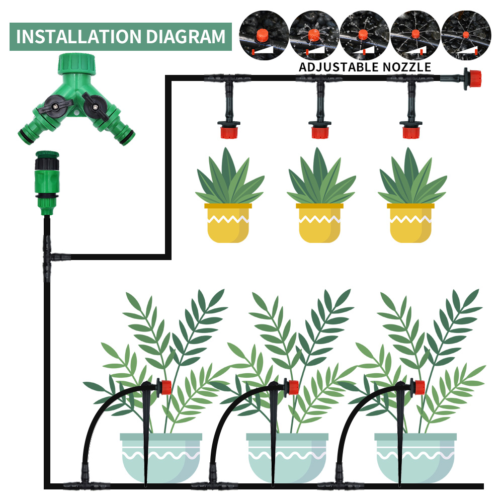 Greenhouse 15M-30M DIY Drip Ir – Smart Urban Garden Bewertung und Preis