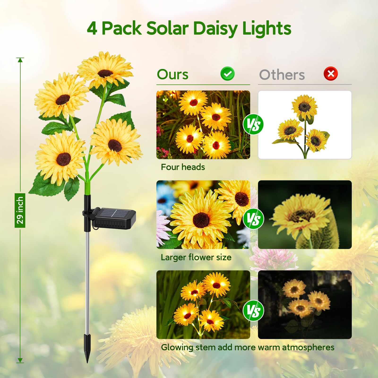 Solar Outdoor Garden Lights, 1 – Smart Garden Light Camera Bewertung und Preis
