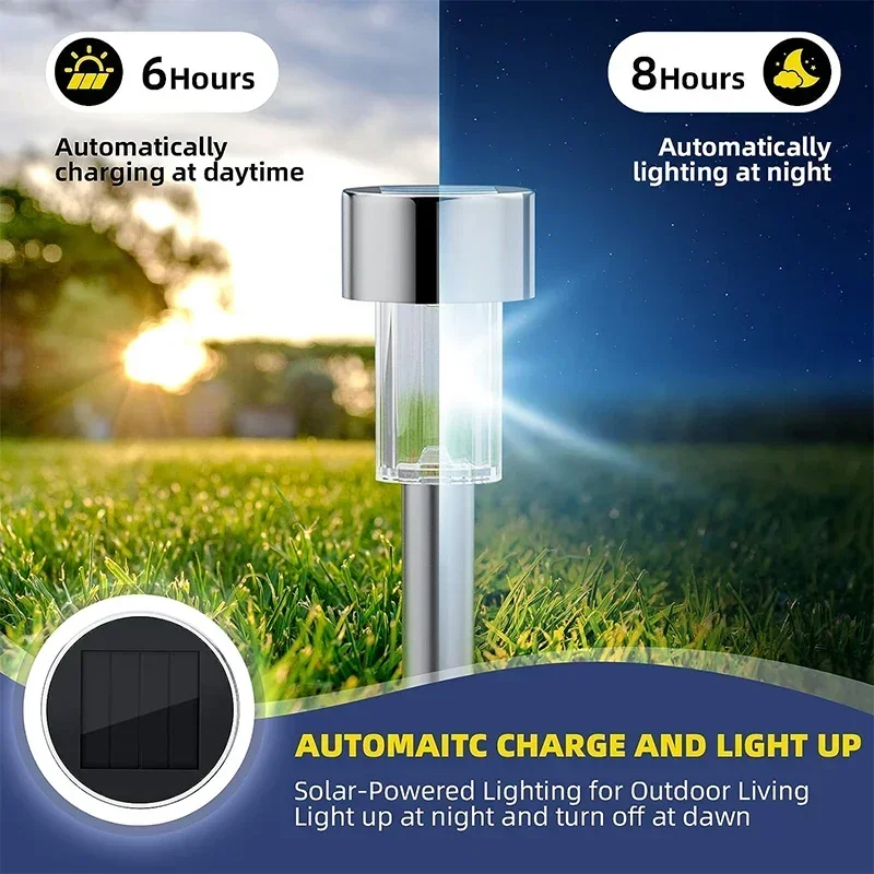 Solar Outdoor Lights Garden La – Smart Garden Light Camera Bewertung und Preis