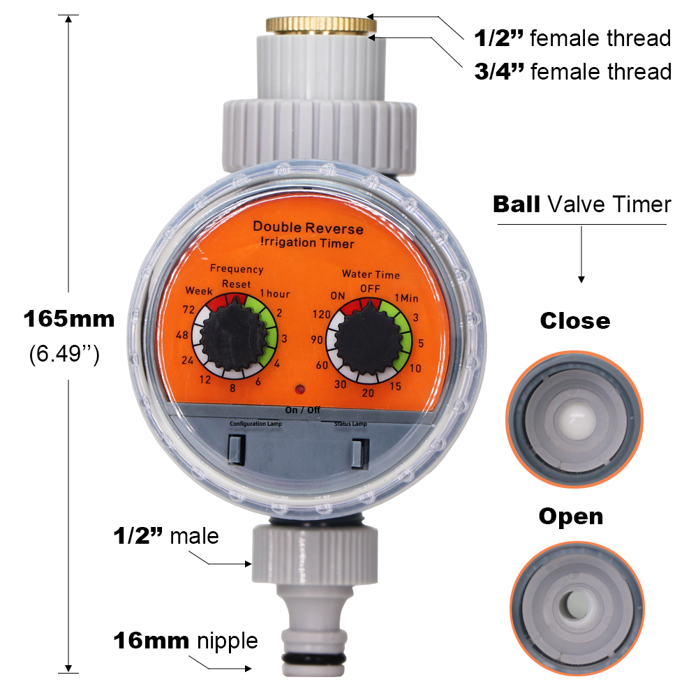 MUCIAKIE Ball Valve Garden Wat – Smart Urban Garden Bewertung und Preis