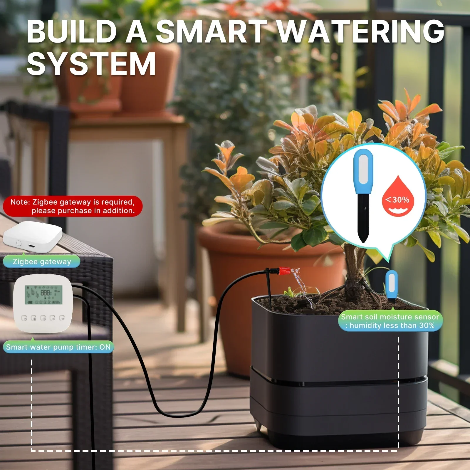 MOES Smart ZigBee Soil Tempera – Smart Garden Sensors Bewertung und Preis