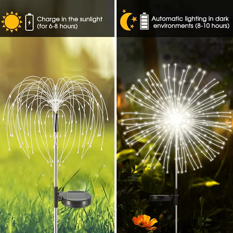 Solar Terrace Decorative Light – Smart Urban Garden Bewertung und Preis