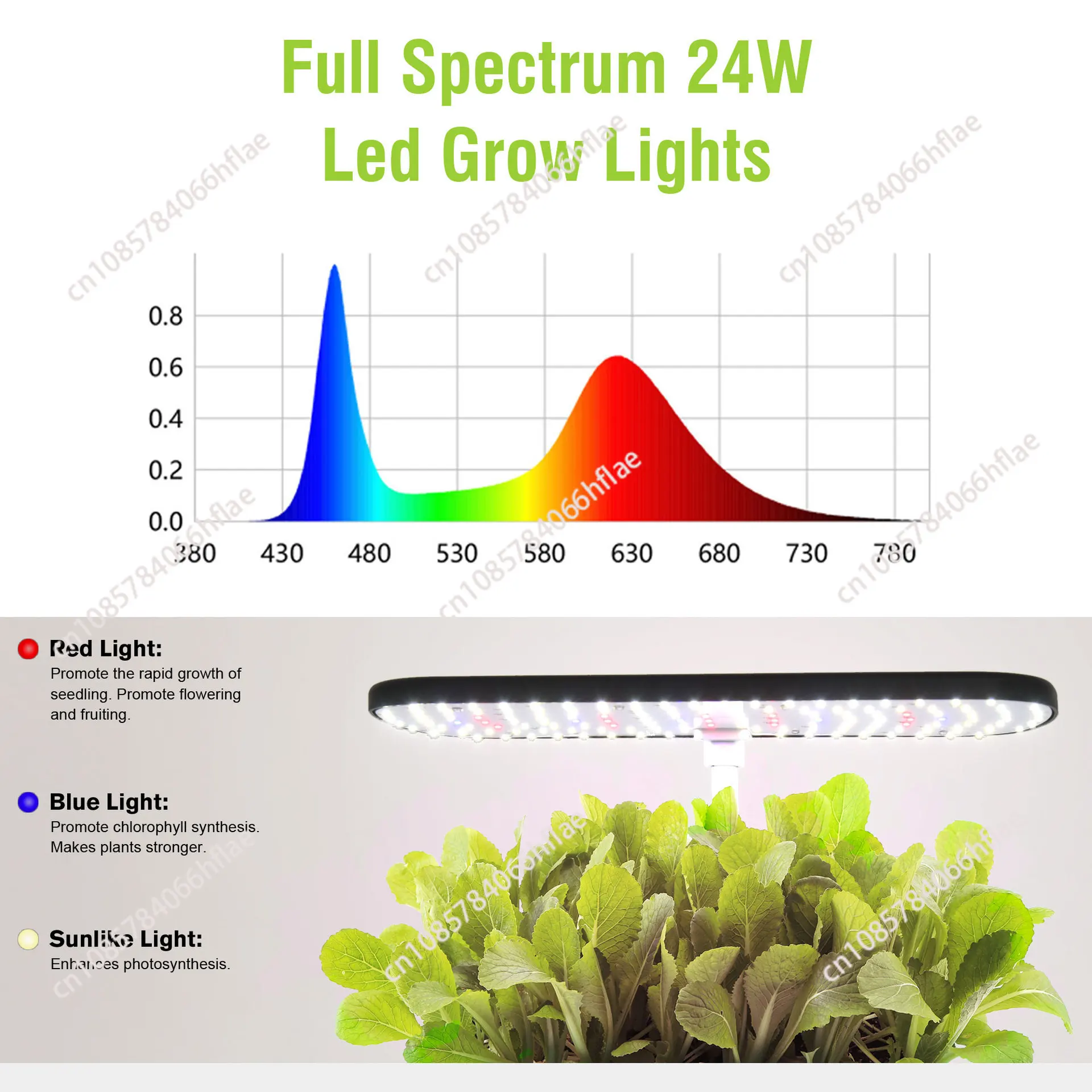 12 Pods Hydroponics Growing Sy – Indoor Herb Garden Kit Bewertung und Preis