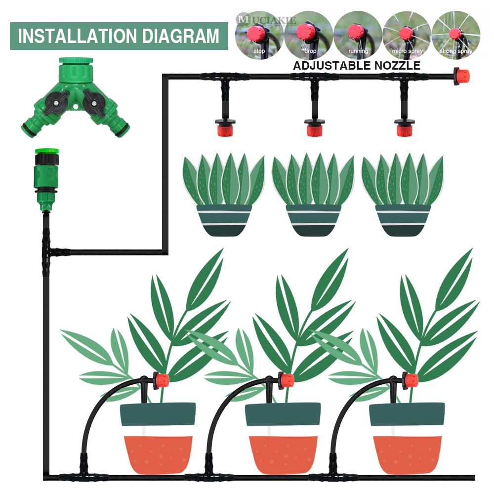50-5M 1/4'' Hose Adjustable Dr – Smart Urban Garden Bewertung und Preis