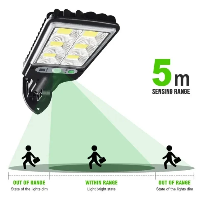 Outdoor Solar Garden Lights wi – Smart Garden Light Camera Bewertung und Preis