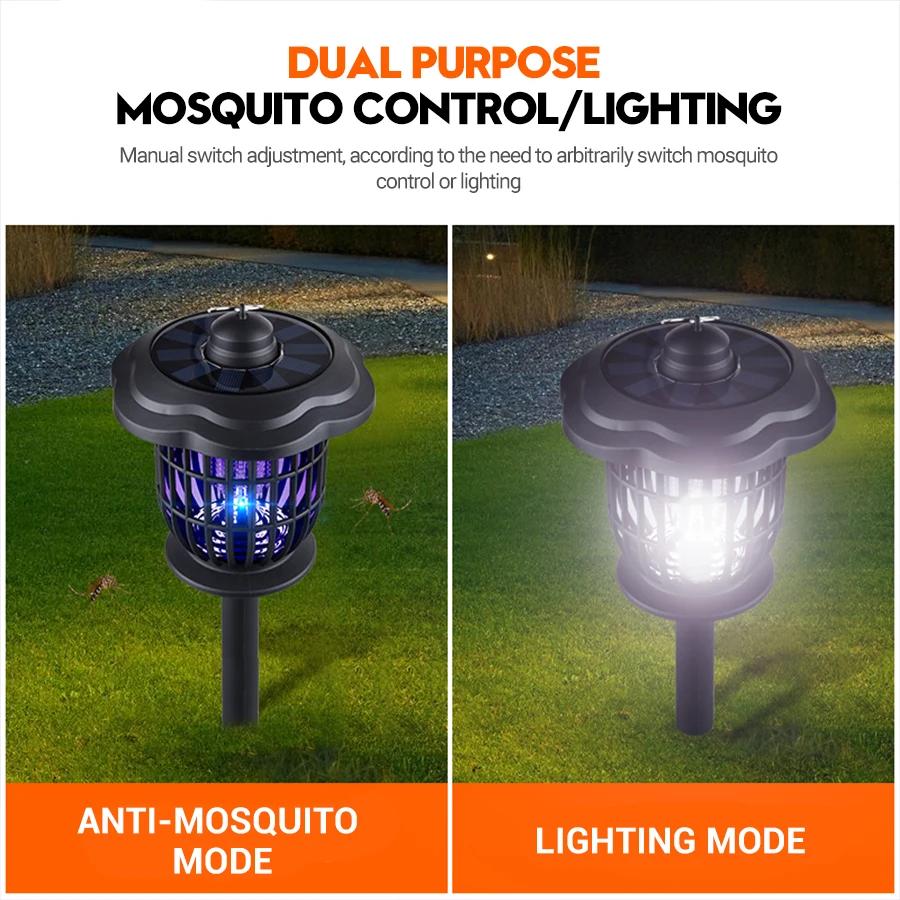 2-in-1 1200mAh LED Solar Light – Smart Garden Light Camera Bewertung und Preis