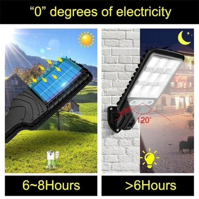 Powerful LED Solar Outdoor Cou – Smart Garden Light Camera Bewertung und Preis