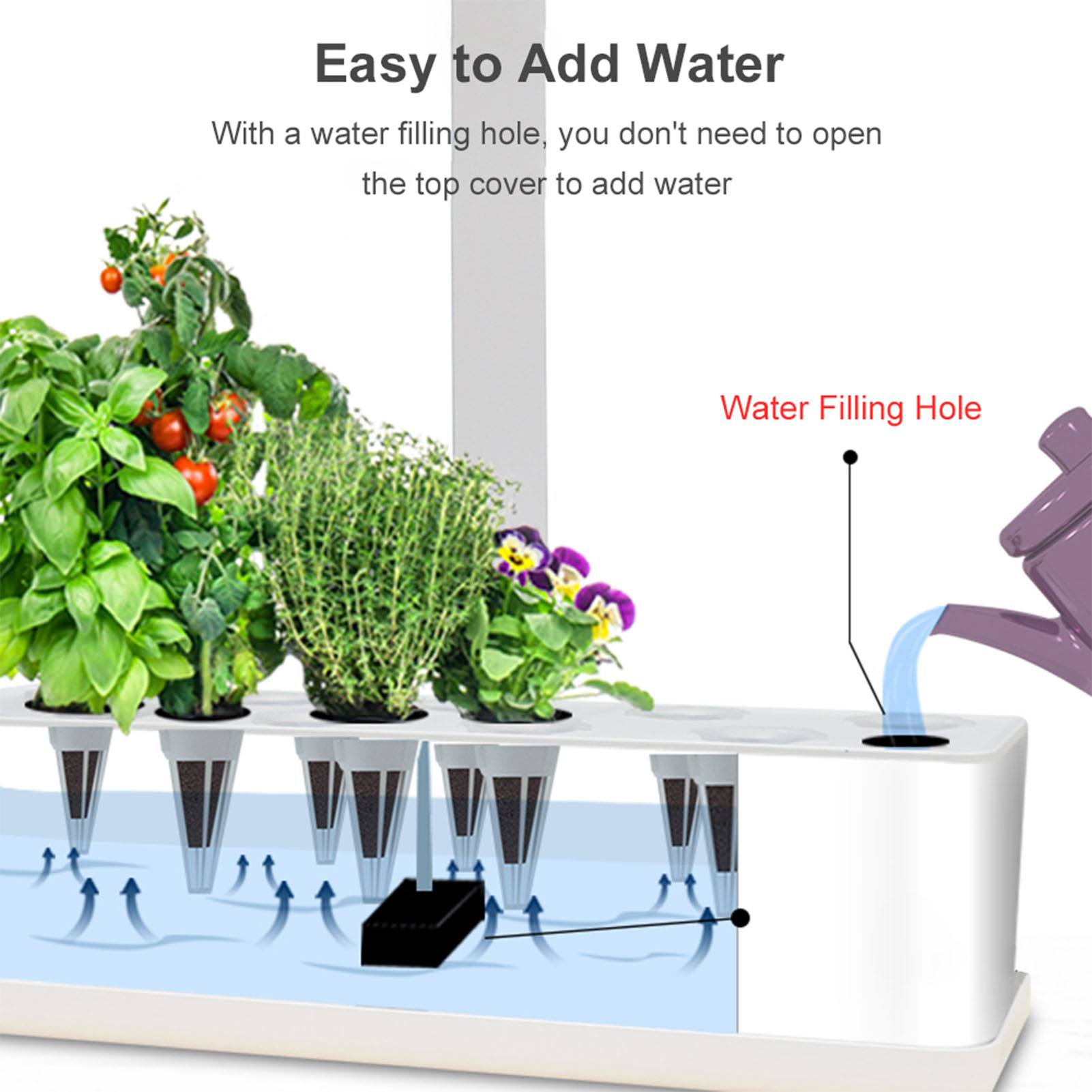 Smart Hydroponics Growing Syst – Indoor Herb Garden Kit Bewertung und Preis