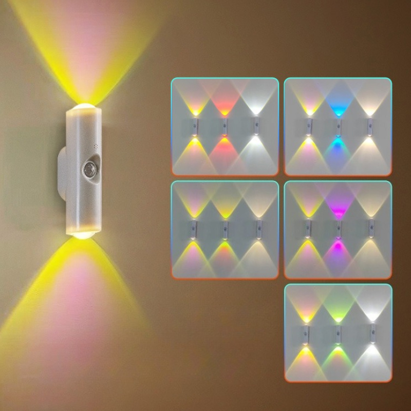 Smart RGB Gradient Night Light – Smart Garden Sensors Bewertung und Preis