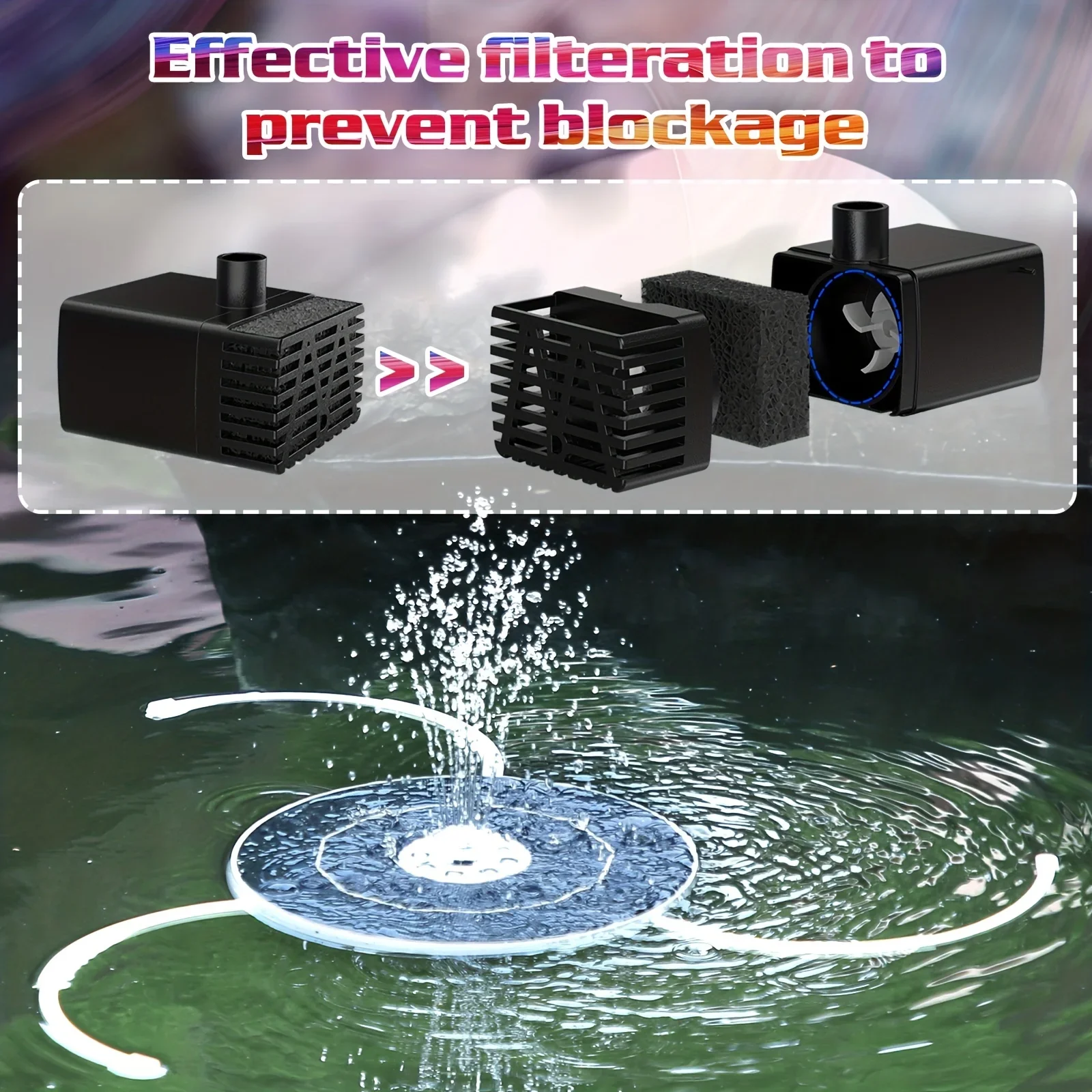 6.5W LED Solar Fountain Pump w – Smart Garden Light Camera Bewertung und Preis