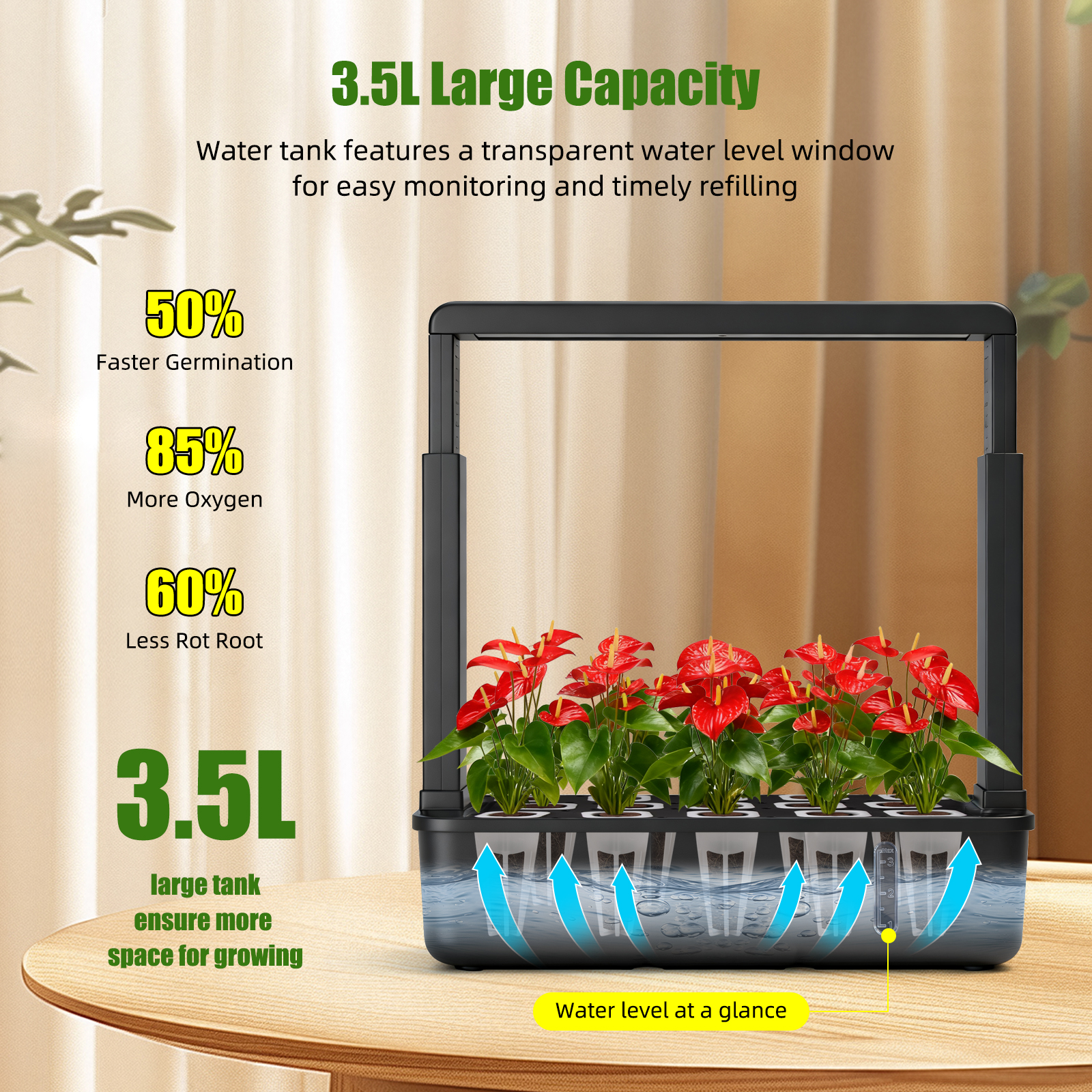 【Hot】15-Pods Indoor Hydroponic – Indoor Herb Garden Kit Bewertung und Preis