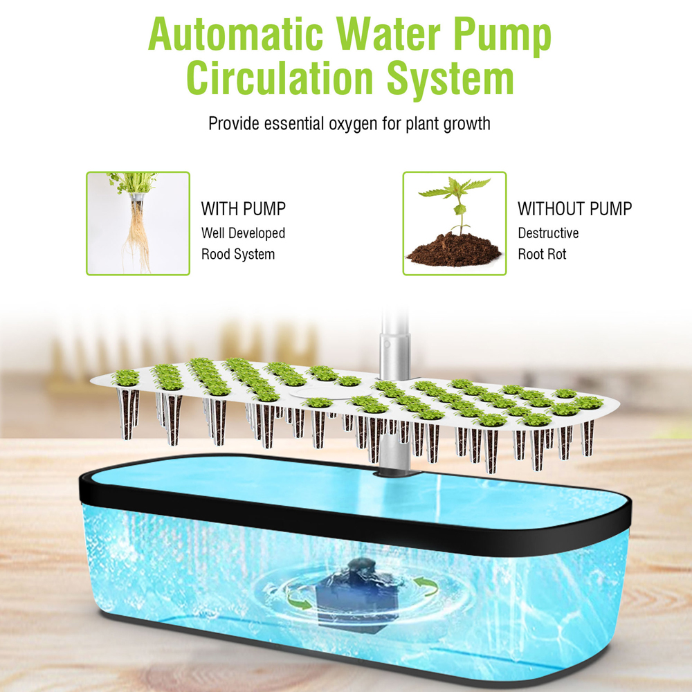Newest 52 Plant Pots Hydroponi – Indoor Herb Garden Kit Bewertung und Preis