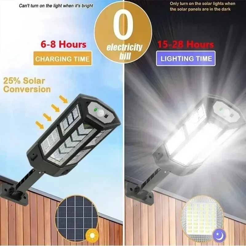 Solar LED Light Super Bright O – Smart Garden Light Camera Bewertung und Preis