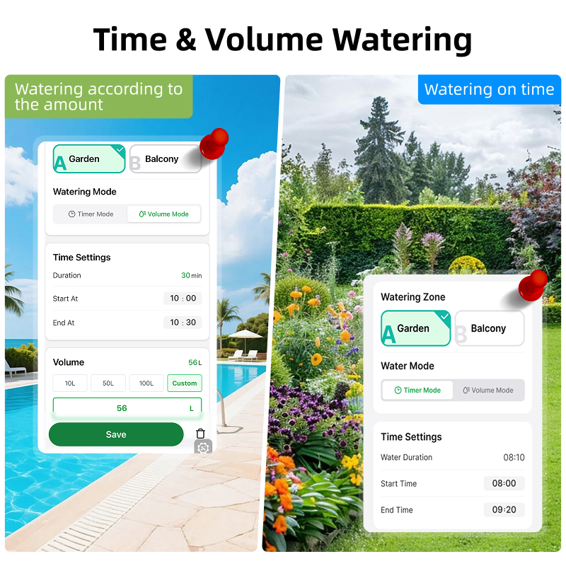 WiFi Water Timer 2 Zone Solar  – Smart Garden Sensors Bewertung und Preis
