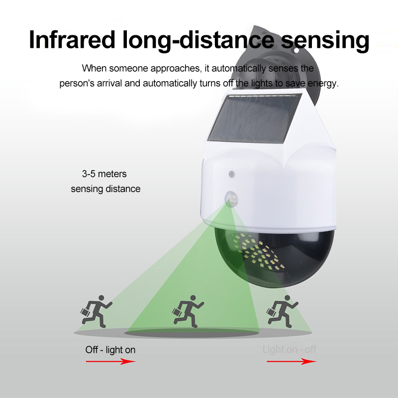 Solar Simulation Camera Motion – Smart Garden Light Camera Bewertung und Preis
