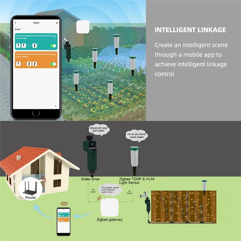 Zigbee Smart 4 In 1 Soil Teste – Smart Garden Sensors Bewertung und Preis